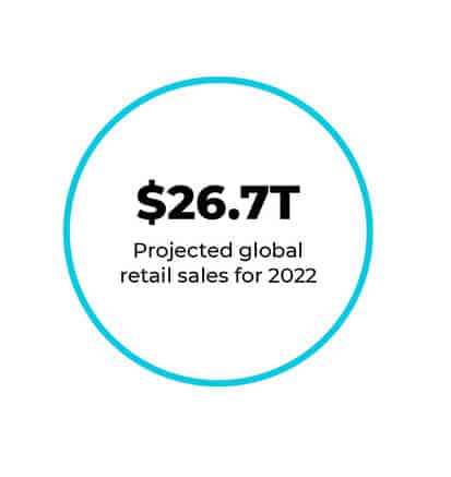 9 Retail Logistics Trends for 2022
